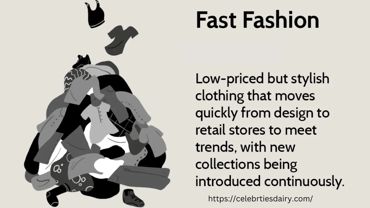 What Is Fast Fashion - History Pros & Cons 